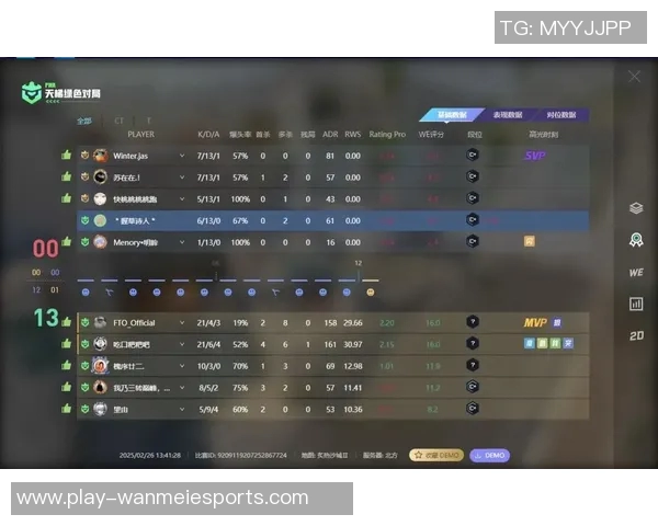 权威发布CSGO节奏实力榜单揭示顶尖战队与选手实力对比分析 权威发布CSGO节奏实力榜单揭示顶尖战队与选手实力对比分析