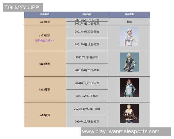 和平精英焦点WE战队实力分析及S15赛季电竞前景探讨