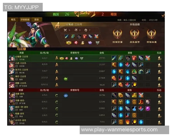 深入解析DOTA2FPX的节奏掌控与战术布局探讨