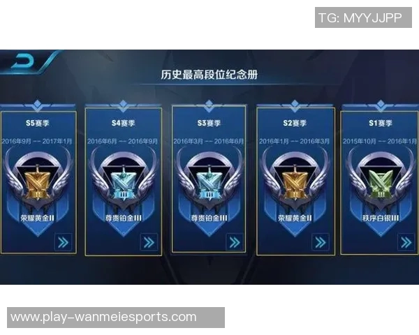 王者荣耀技术排行榜RNG荣登第十名S15赛季LOL战队实力分析 王者荣耀技术排行榜RNG荣登第十名S15赛季LOL战队实力分析