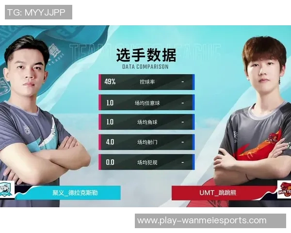 聚焦V5战队技术解析与S15赛季电竞策略深度剖析