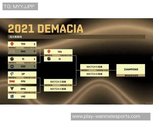 赛后分析FPX与EDG对决中的战术意识与团队配合探讨