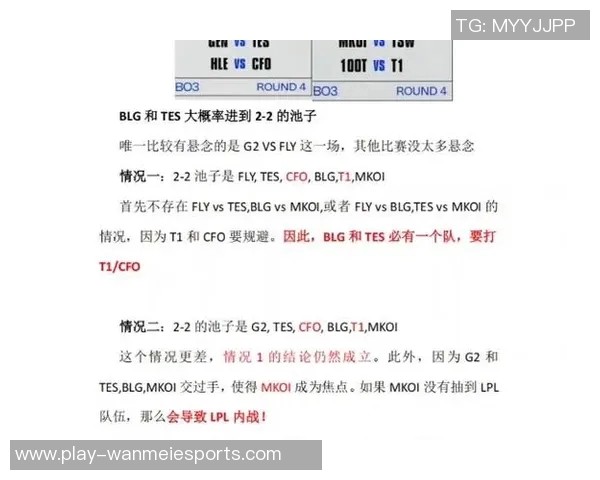 S15LOL赛后分析BLG与FPX对决中的战术运用与关键时刻解析