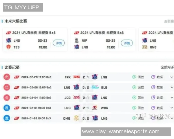 电竞实时数据深度解析LNG战队比赛经验与对手对比分析