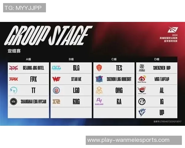 RNG在英雄联盟心理素质排行榜中排名第九引发热议分析团队表现与心理因素的关系 RNG在英雄联盟心理素质排行榜中排名第九引发热议分析团队表现与心理因素的关系