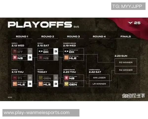 探索杨娜在英雄联盟中的成长与挑战之路 探索杨娜在英雄联盟中的成长与挑战之路
