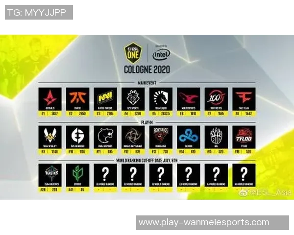 esports最新数据FPX战队在S15LOL赛事中比分与CSGO表现的转变分析与影响探讨 esports最新数据FPX战队在S15LOL赛事中比分与CSGO表现的转变分析与影响探讨