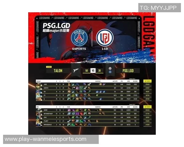 esports最新数据深入分析DOTA2焦点IG战队的比赛经验与战术策略探讨