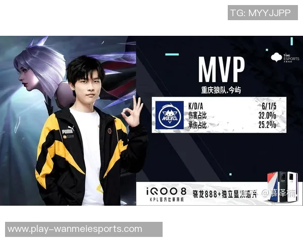 esports数据探讨FPX在王者荣耀赛场上的实力与战术分析