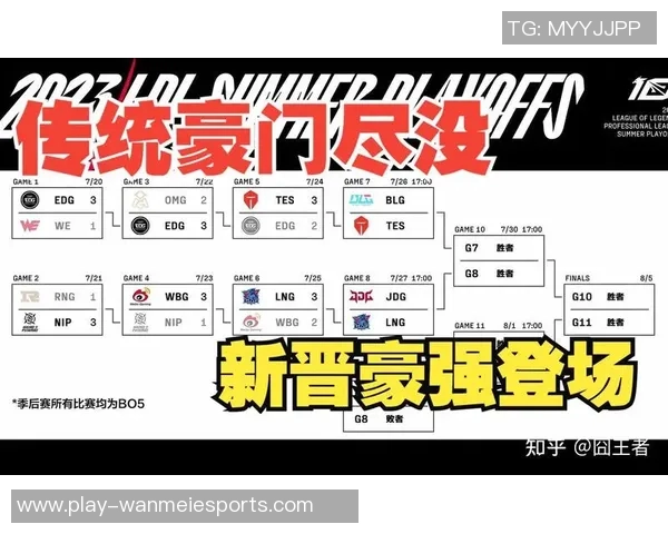 esports最新数据赛后复盘WE与BLG对决中的战术分析与技术细节探讨 esports最新数据赛后复盘WE与BLG对决中的战术分析与技术细节探讨