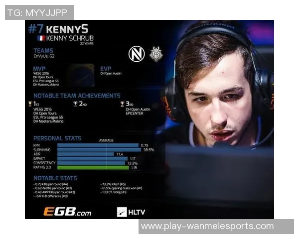 电竞新闻张军深度解析CSGO游戏技巧与策略分享助你提升战斗水平